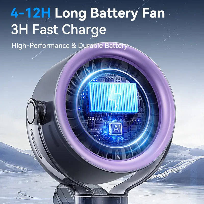 4000mAh Rechargeable Portable Clip-On Fan