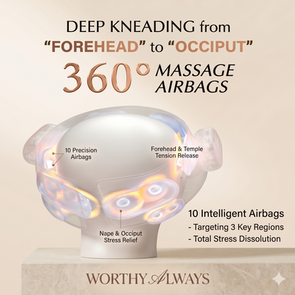 Thermal Heated Air-Compression Head Massager